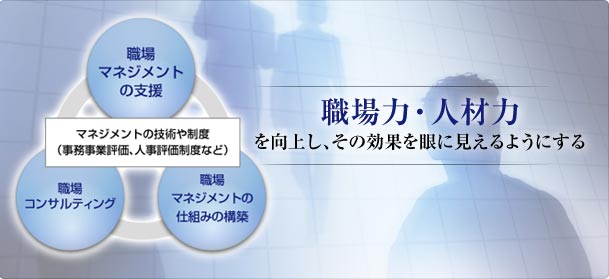 職場力・人材力
を向上し、その効果を眼に見えるようにする